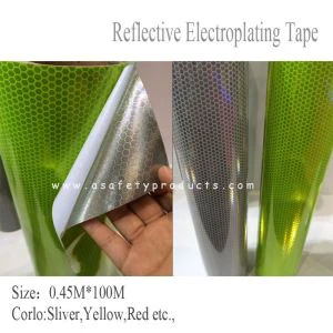 Reflexná galvanizácia Flim